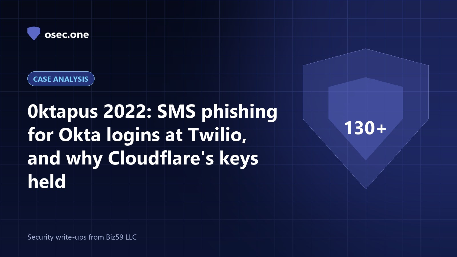 osec.one case analysis cover: 0ktapus 2022, SMS phishing against Okta logins at Twilio and Cloudflare