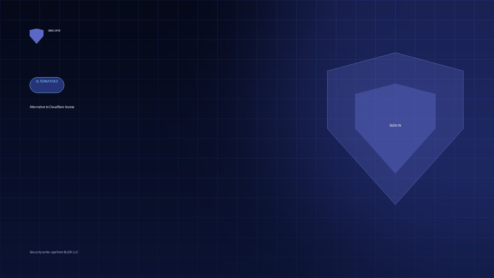 Alternative to Cloudflare Access: osec Auth and Login Protection for public sites