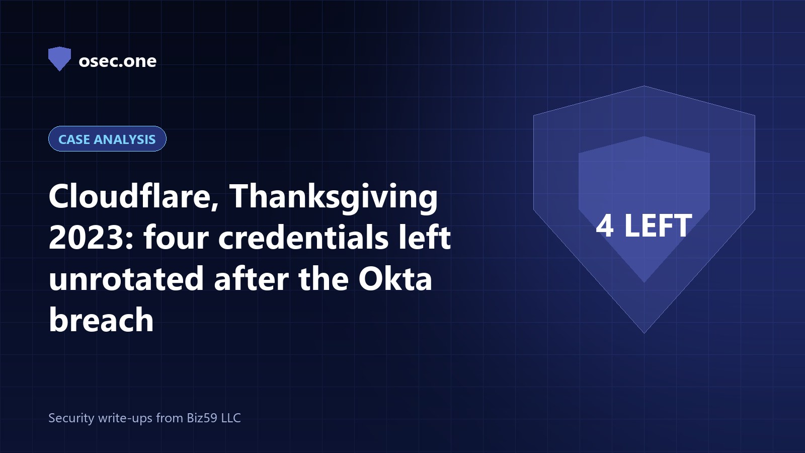osec.one case analysis cover: Cloudflare, Thanksgiving 2023, four credentials left unrotated after the Okta breach