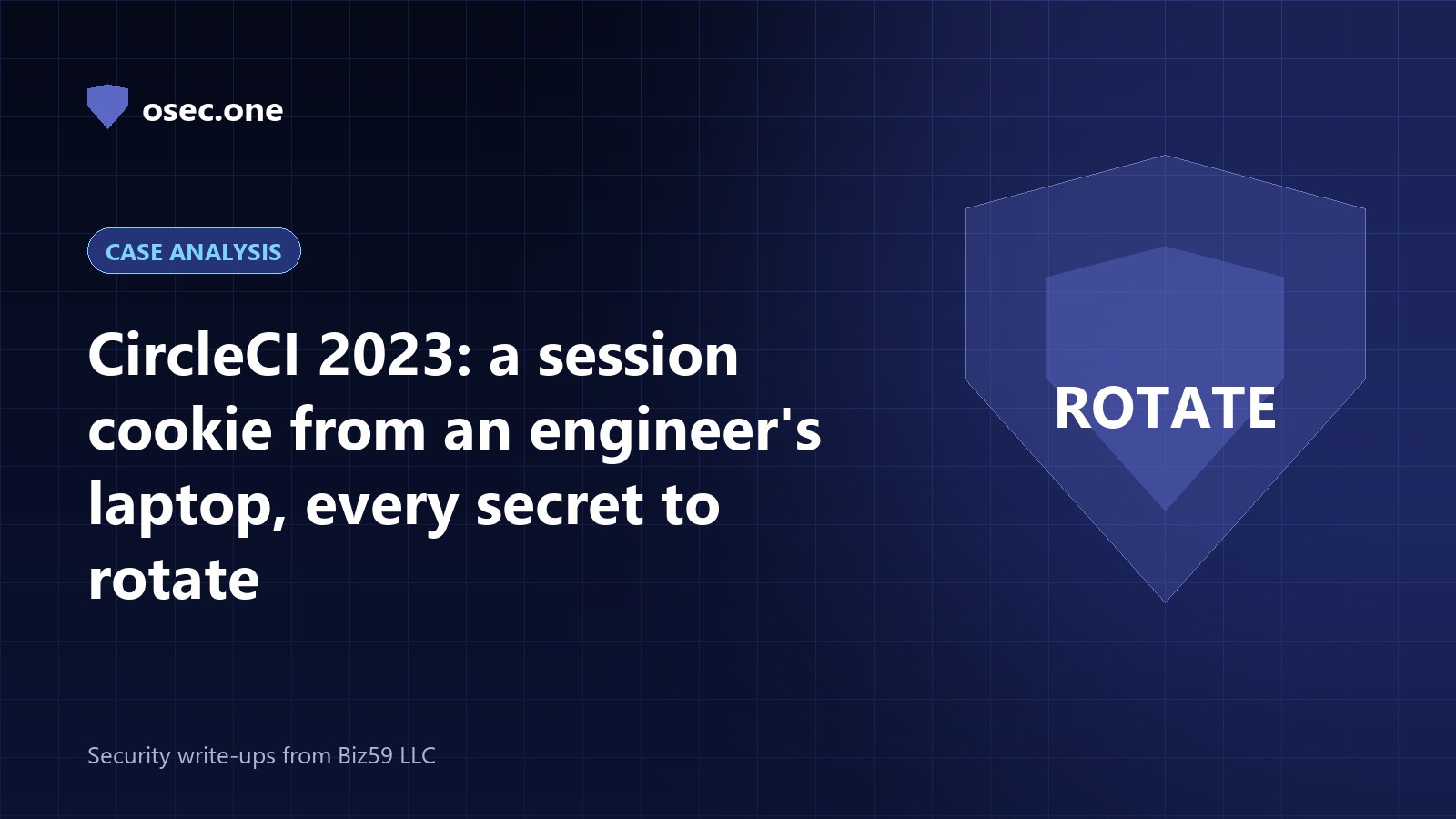 osec.one case analysis cover: CircleCI 2023, a stolen session cookie and every customer told to rotate every secret