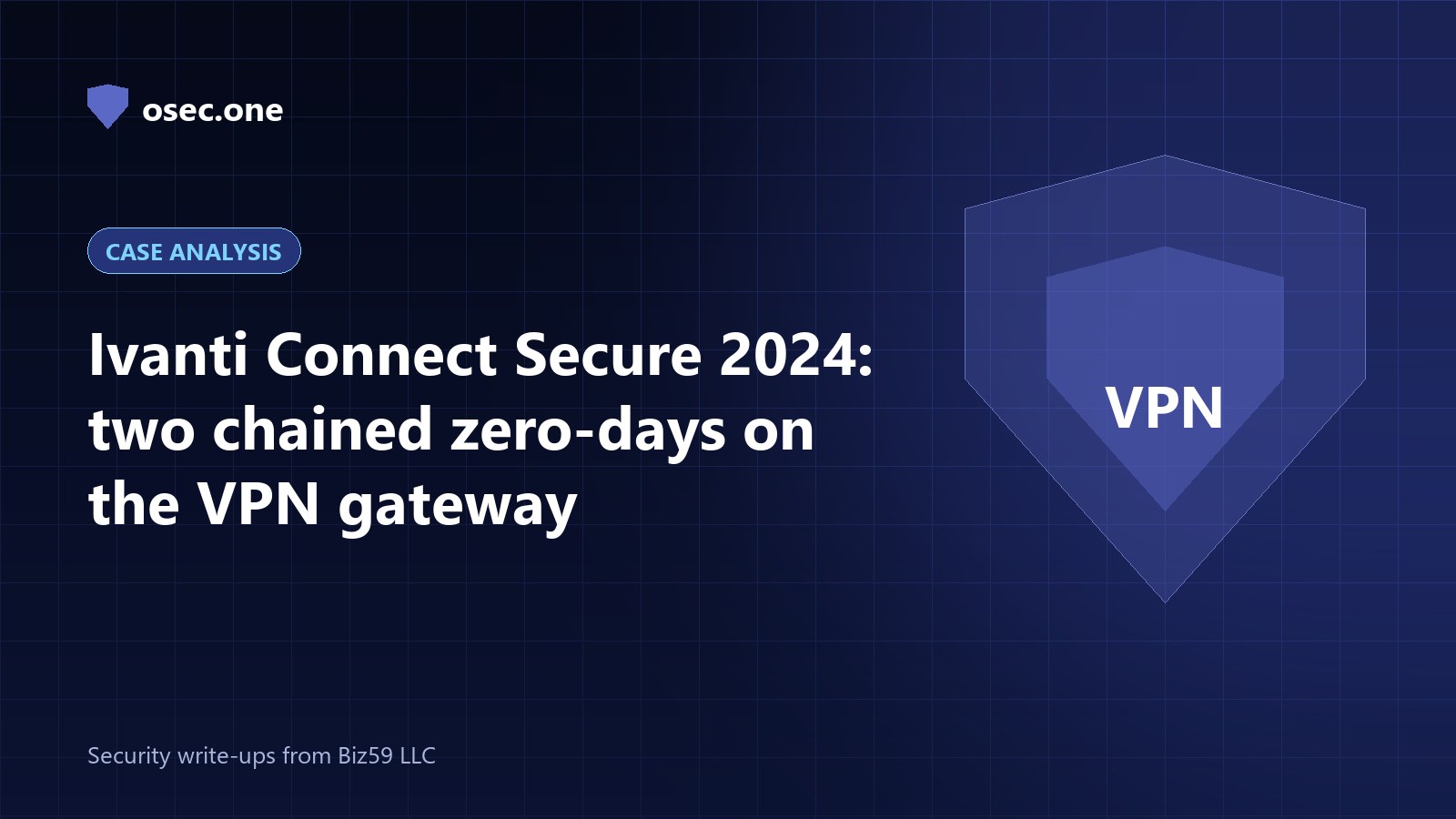 osec.one case analysis cover: Ivanti Connect Secure 2024, two chained zero-days on the VPN gateway