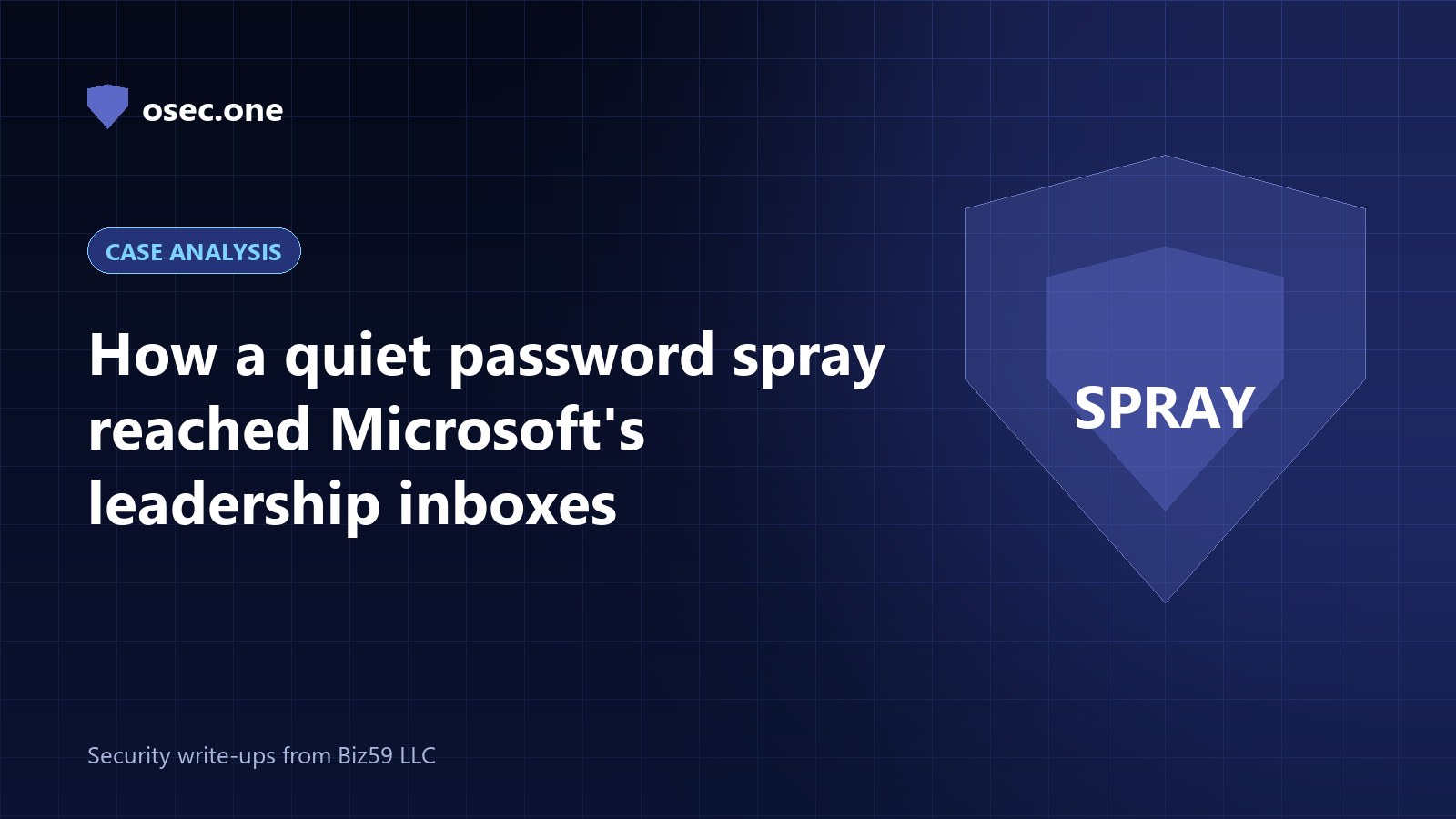 osec.one case analysis cover: password spray to OAuth mailbox access