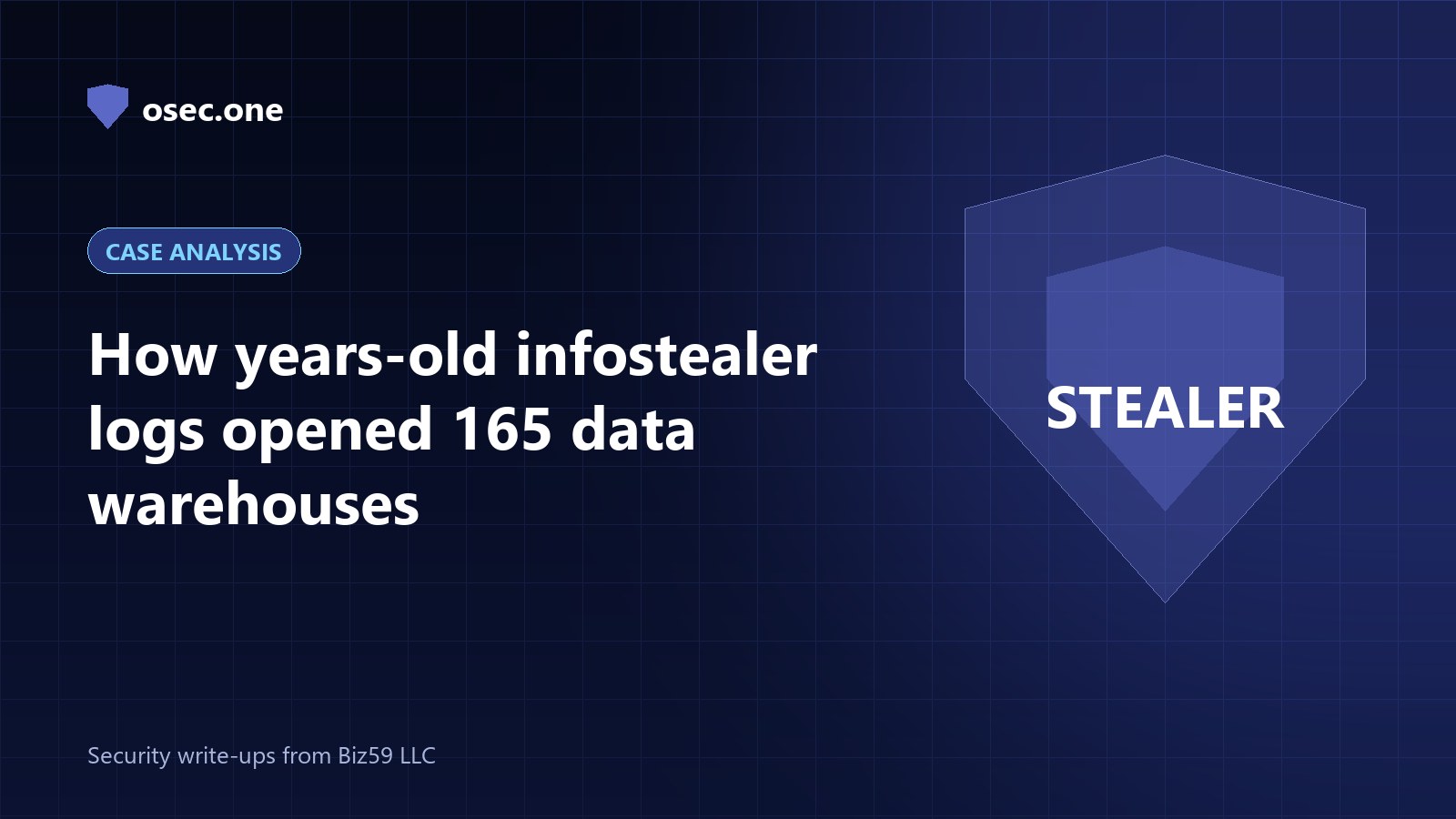 osec.one case analysis cover: infostealer credentials to cloud data warehouse theft