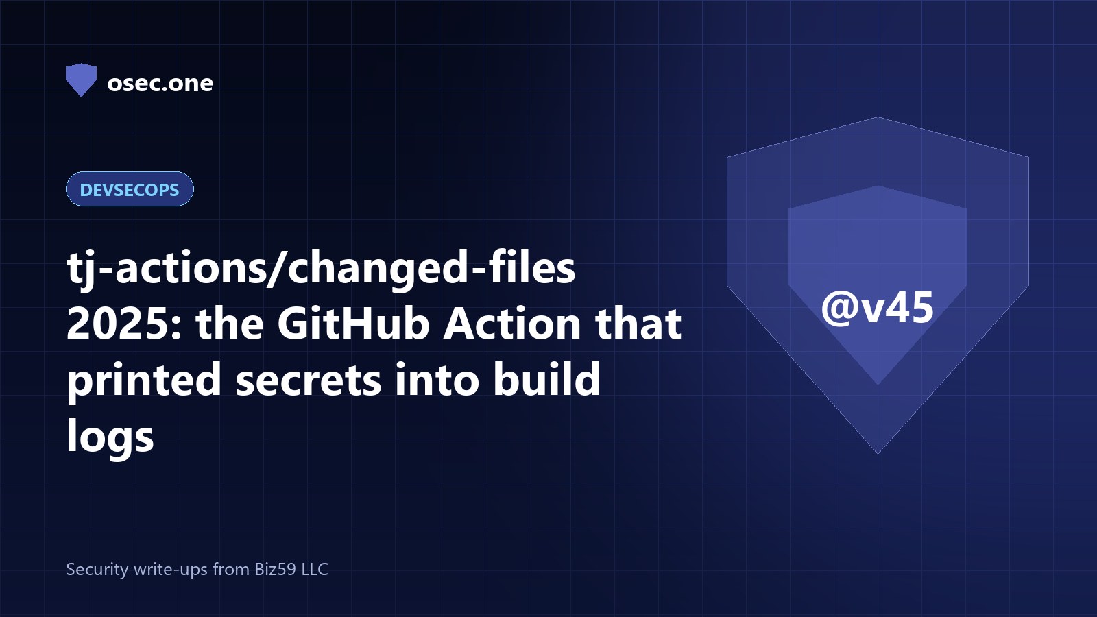 osec.one DevSecOps cover: tj-actions/changed-files 2025, a GitHub Action that printed secrets into build logs