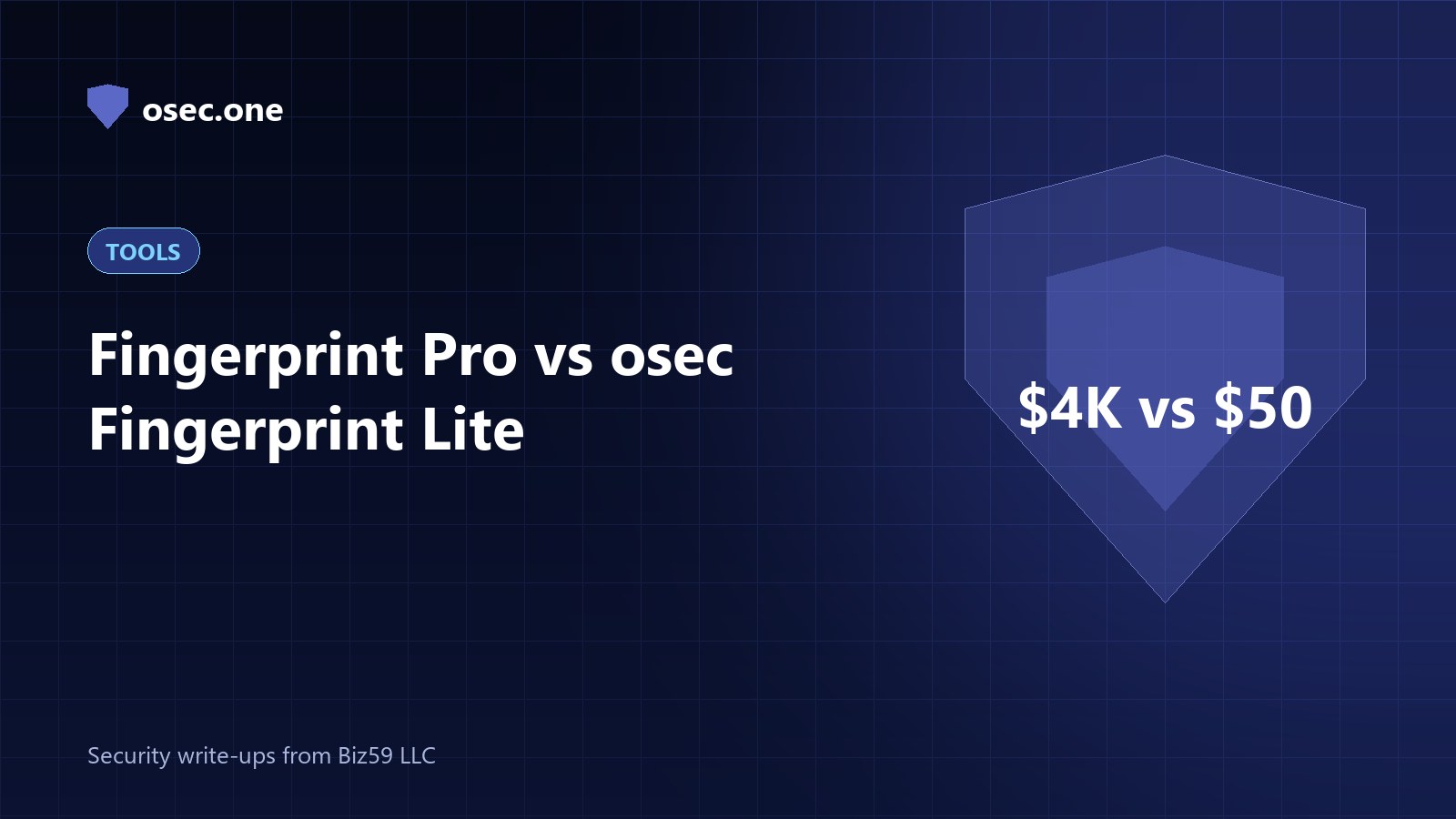 osec Fingerprint Lite cover: Fingerprint Pro vs osec, cost per visitor identification