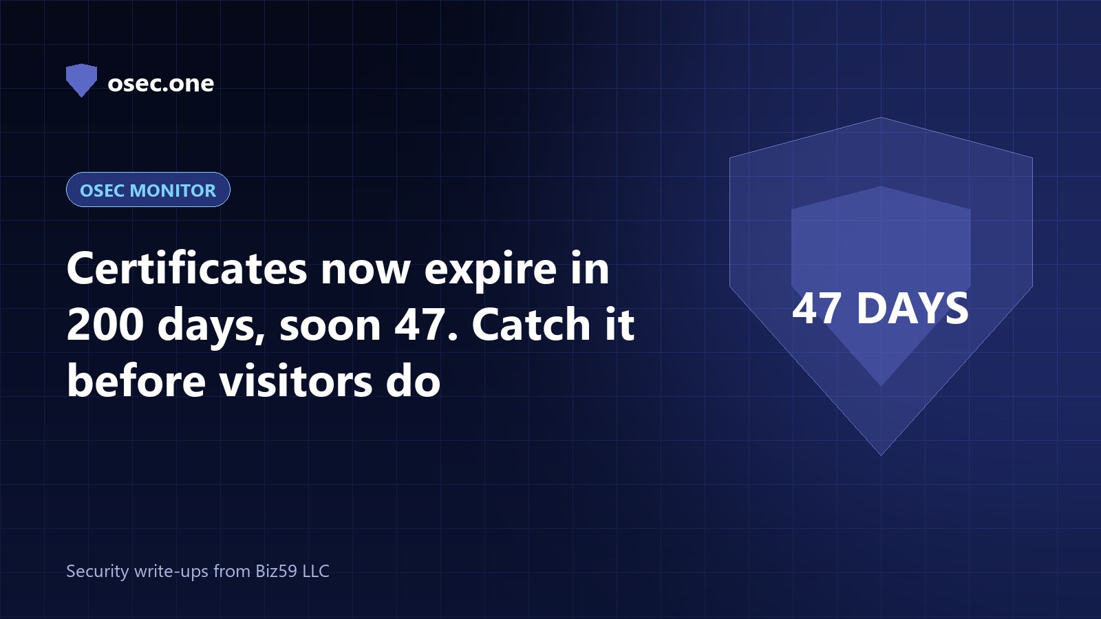 osec Monitor cover: certificates now expire in 200 days, soon 47