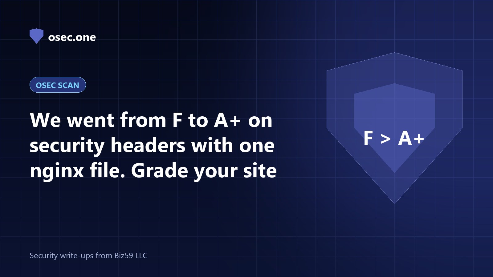 osec Scan cover: from F to A+ on security headers