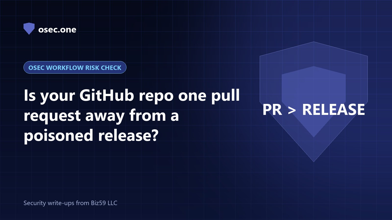 osec Workflow risk check cover: is your GitHub repo one pull request away from a poisoned release?
