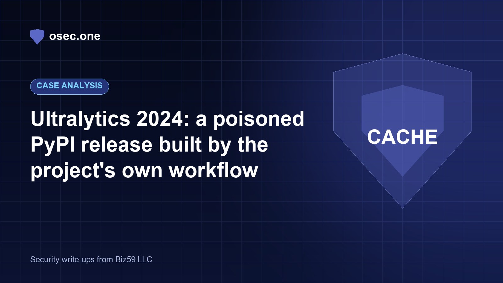 osec.one case analysis cover: Ultralytics 2024, a poisoned PyPI release built by the project's own GitHub workflow
