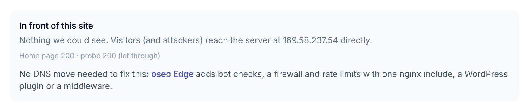 osec.one site protection scan, In front of this site panel: nothing seen, visitors and attackers reach the server IP directly, home page 200 and probe 200 (let through)