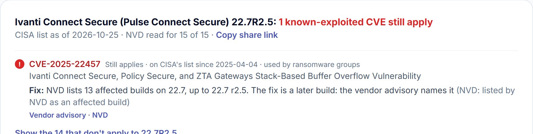 Firmware branch check result for Ivanti Connect Secure 22.7R2.5: CVE-2025-22457 still applies, used by ransomware groups, NVD lists 13 affected builds on 22.7 up to 22.7 r2.5
