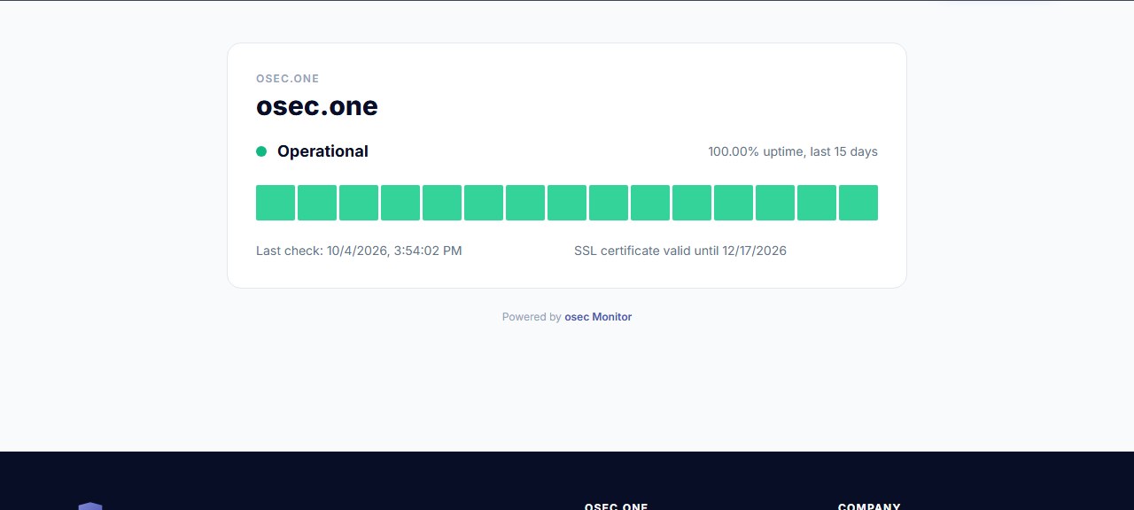 Public status page for osec.one: Operational, uptime bars for each day, last check time