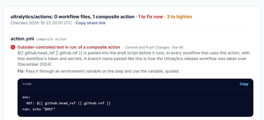 Workflow risk check result for ultralytics/actions action.yml at the November 2024 commit: github.head_ref pasted into run: of a composite action, line 96, with an env: REF fix